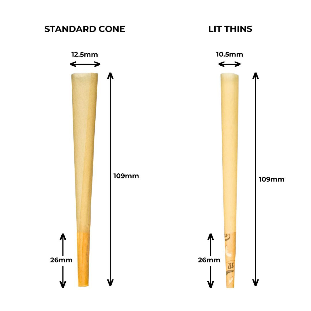 Comparison chart of standard cone and lit thins with measurements on a white background